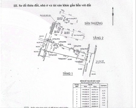 Đi đến slide 7