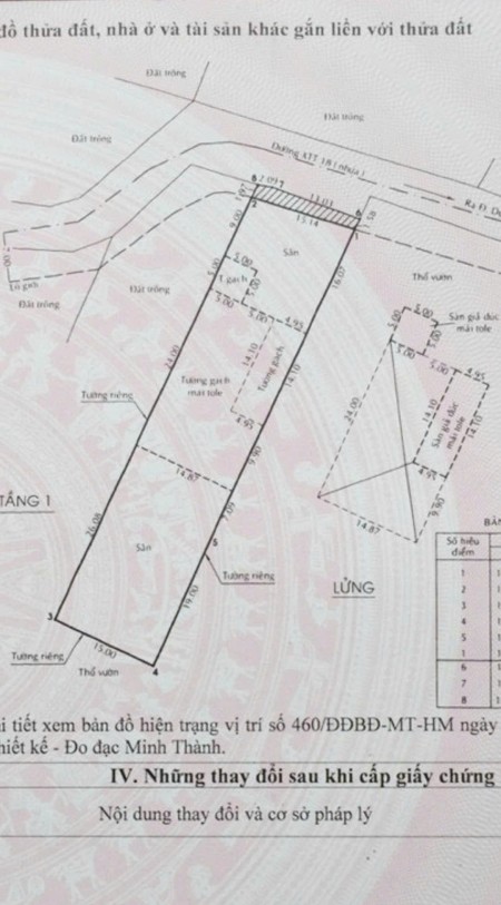 Hóc Môn, xưởng mặt tiền Xuân Thới Thượng 18, khu vực 15x67m, chỉ 25 tỷ.
