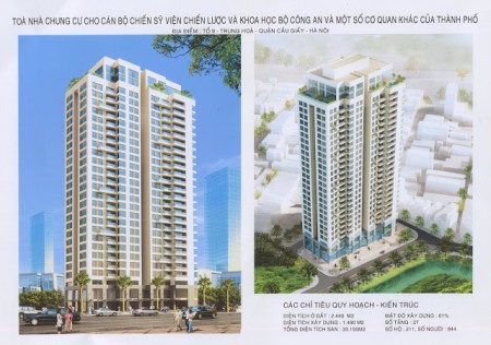 Chung cư Sông Đà 7