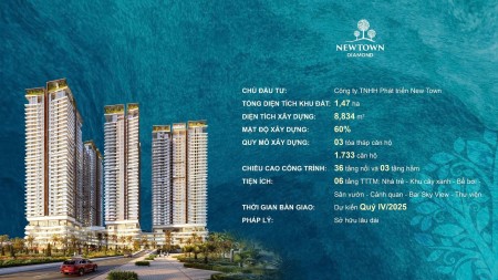 Duy nhất căn hộ 2PN view biển, sở hữu lâu dài, giá gốc CĐT chỉ từ 51 triệu/m²