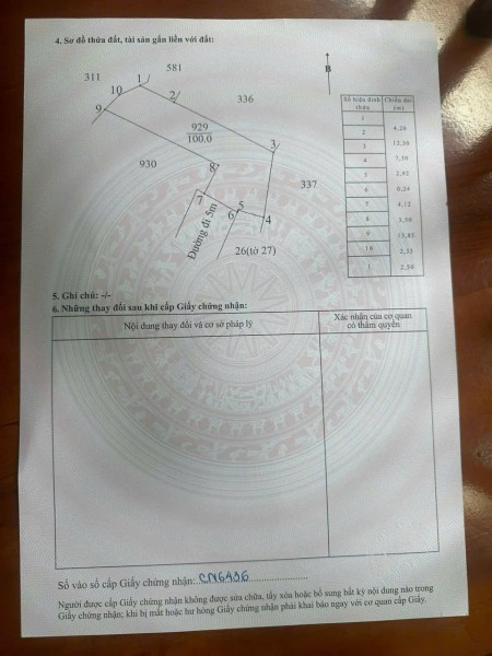 Bán đất Kiệt 92 Nguyễn Tất Thành – P Thanh Thuỷ ( Thủy Dương ) – TT Huế