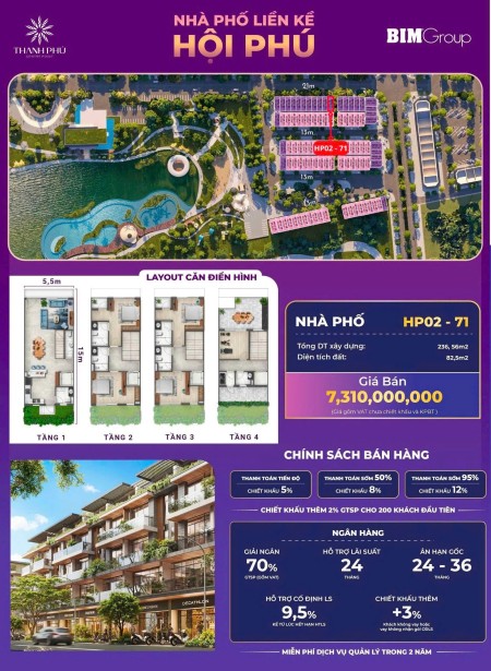 Nam Châm thu hút dòng tiền - Thanh Phú Centre Point