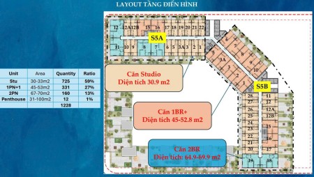Đi đến slide 11