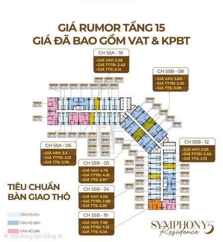 Nhận chọn căn ngoại giao dự án Symphony 5 view pháo hoa trực diện sông Hàn theo đúng tầng và mã căn