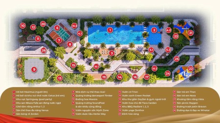 Đi đến slide 10