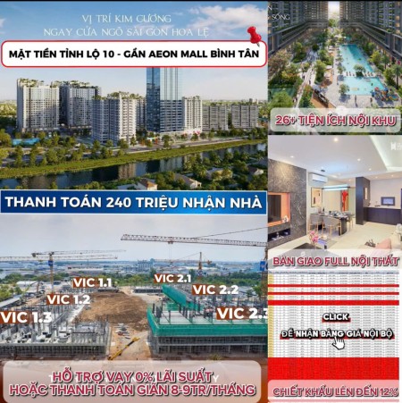Cơ hội sở hữu căn hộ chỉ từ 8 - 9 tr/tháng không cần vay ngân hàng - tặng full gói nội thất cao cấp