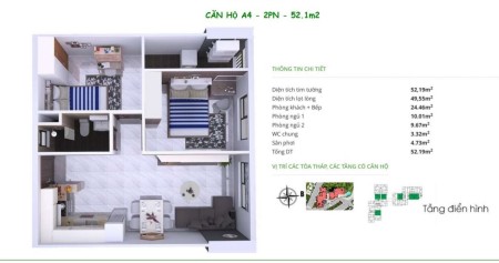 Đi đến slide 2