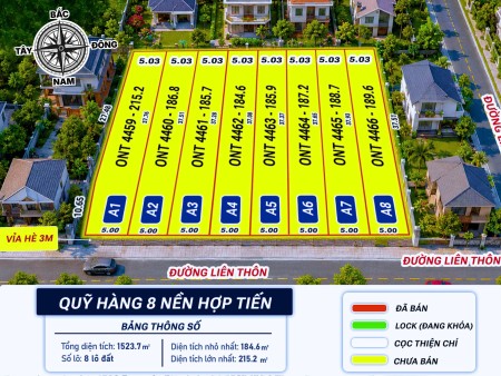 Đi đến slide 4