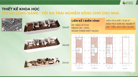 Đi đến slide 3