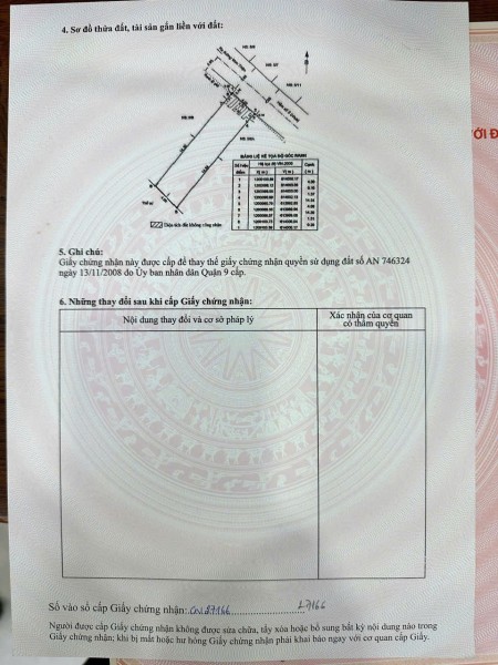 Đi đến slide 6