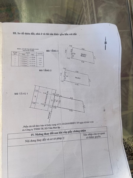 CHÍNH CHỦ CẦN BÁN GẤP ĐƯỜNG TÂN KỲ TÂN QUÝ GIÁ 4 TẦNG, HXH,52M2 CHỈ HƠN 10 ĐỒNG.