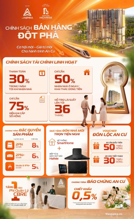 Đi đến slide 5