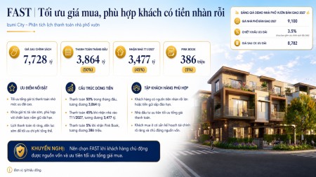 Đi đến slide 6