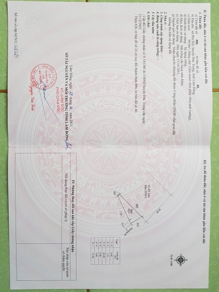 Nhà thuộc phú hội cũ - đức trọng / lâm đồng – khu dân cư