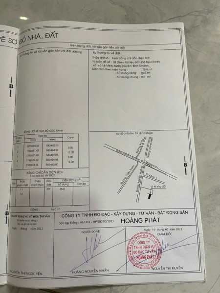 Bán Đất 75M2 - 5x15 - Xã Bình Lợi, Bình Chánh - Ngay Chợ Cầu Xáng - 270 Triệu