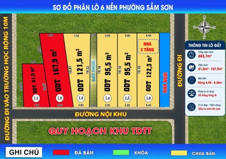 Đất sầm sơn giá rẻ chỉ từ 800 triệu đồng