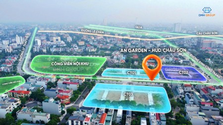 Đi đến slide 10