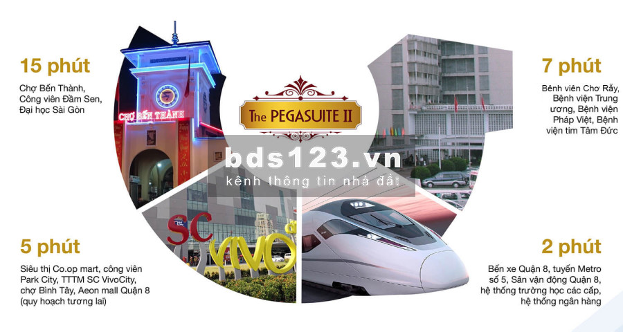Căn hộ cao cấp MT Tạ Quang Bửu giá rẻ chỉ 875 triệu/căn