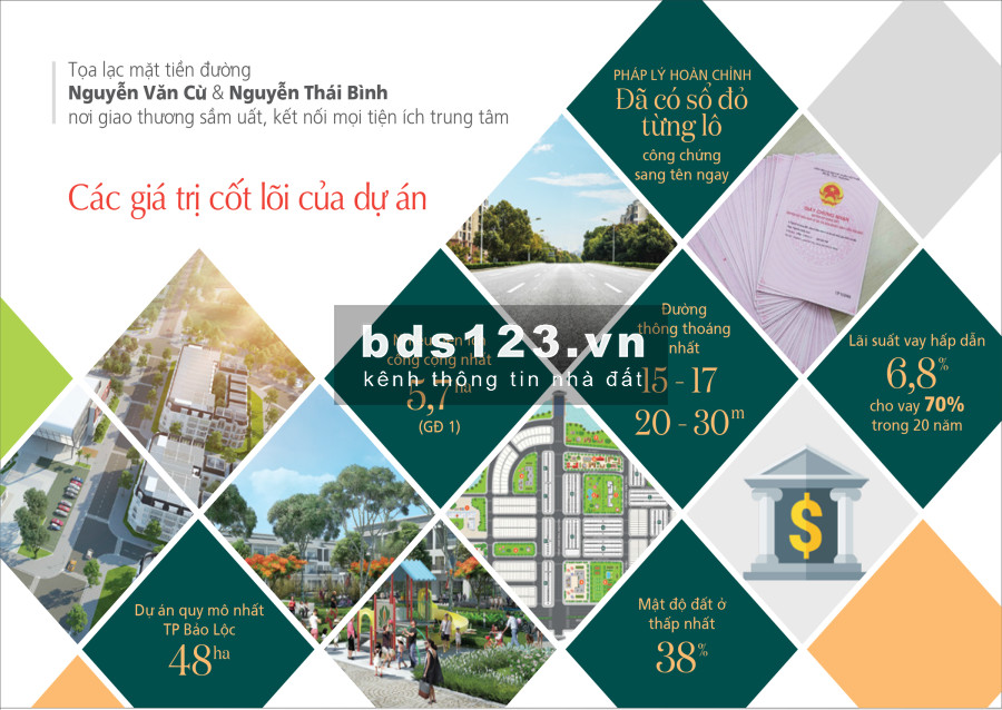 Mở bán duy nhất 20 lô Shophouse mặt tiền Nguyễn Thái Bình dự án Bảo Lộc Golden City giá 10.9tr/m2