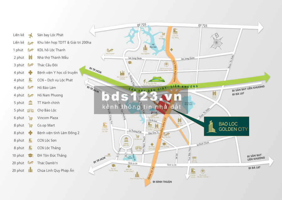 Mở bán duy nhất 20 lô Shophouse mặt tiền Nguyễn Thái Bình dự án Bảo Lộc Golden City giá 10.9tr/m2