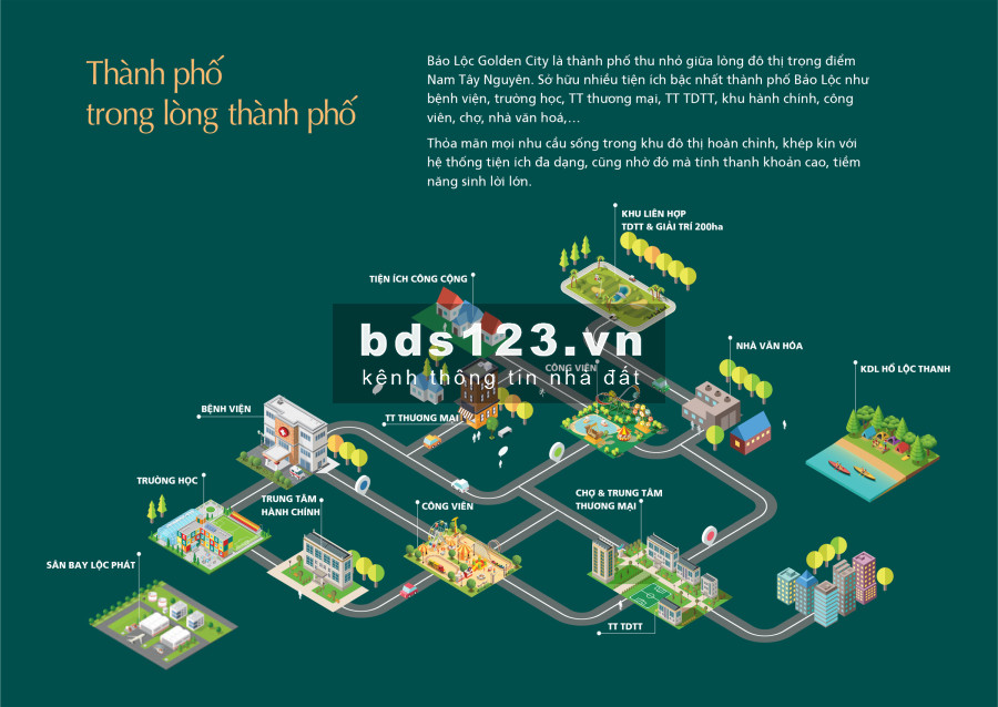 Mở bán duy nhất 20 lô Shophouse mặt tiền Nguyễn Thái Bình dự án Bảo Lộc Golden City giá 10.9tr/m2