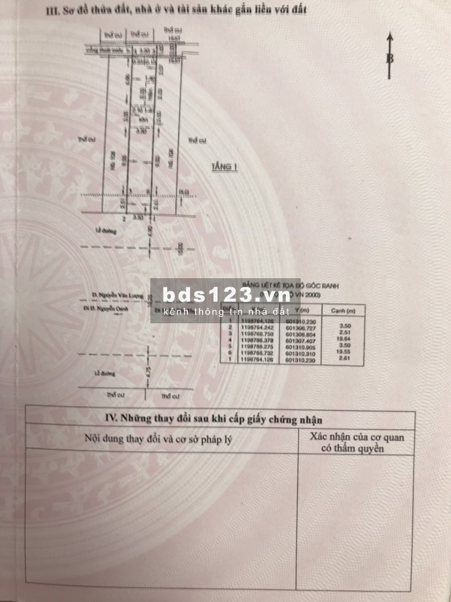 Bán nhà MT Nguyễn Văn Lượng Gò Vấp 7x22m cực đẹp