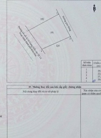 Bán đất 2 mặt tiền đường 60m kết nối KCN Giang Điền-Võ nguyên Giáp