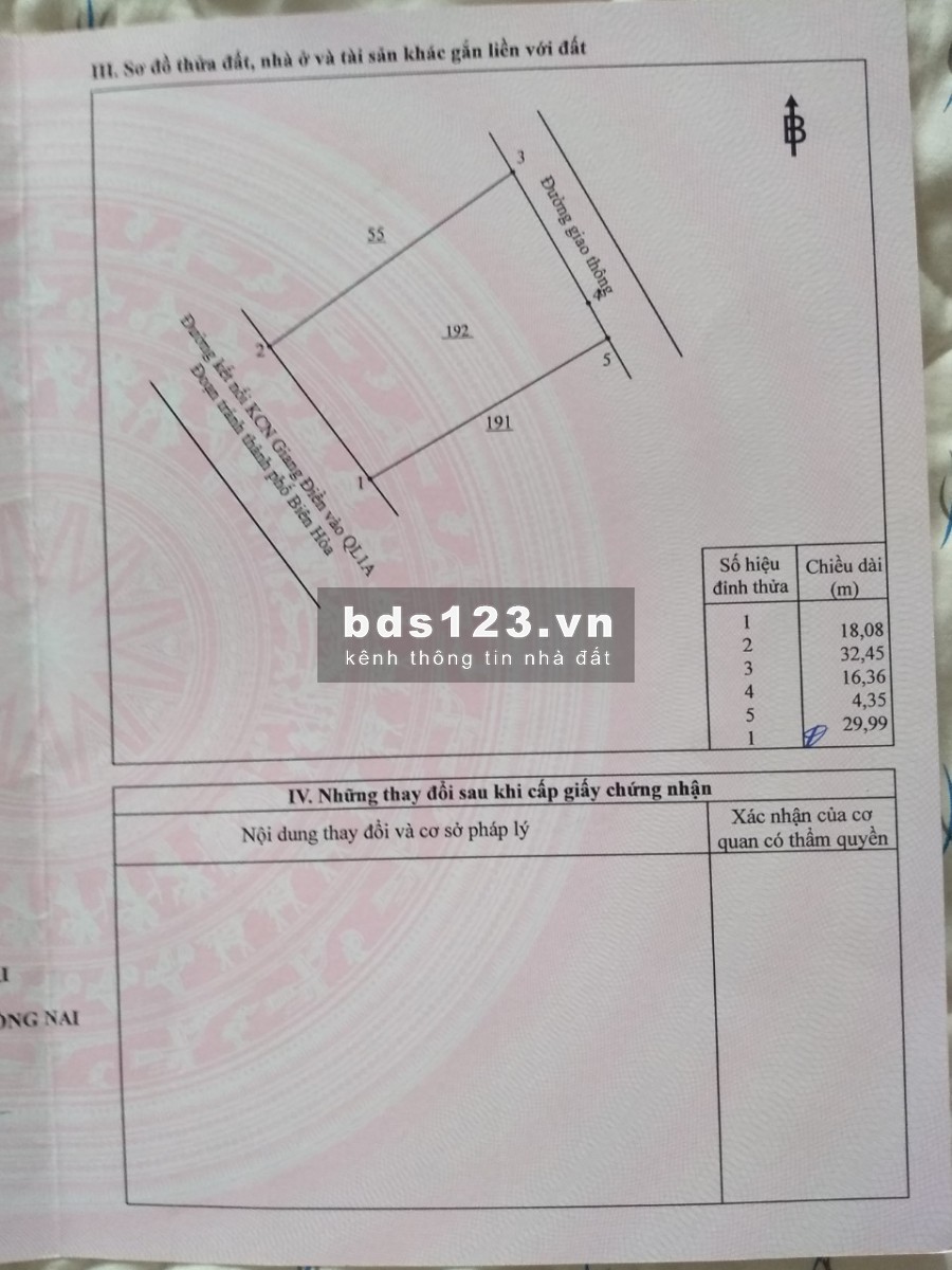 BÁN ĐẤT 2 MẶT TIỀN ĐƯỜNG 60M BẮC SƠN - LONG THÀNH KẾT NỐI KCN GIANG ĐIỀN