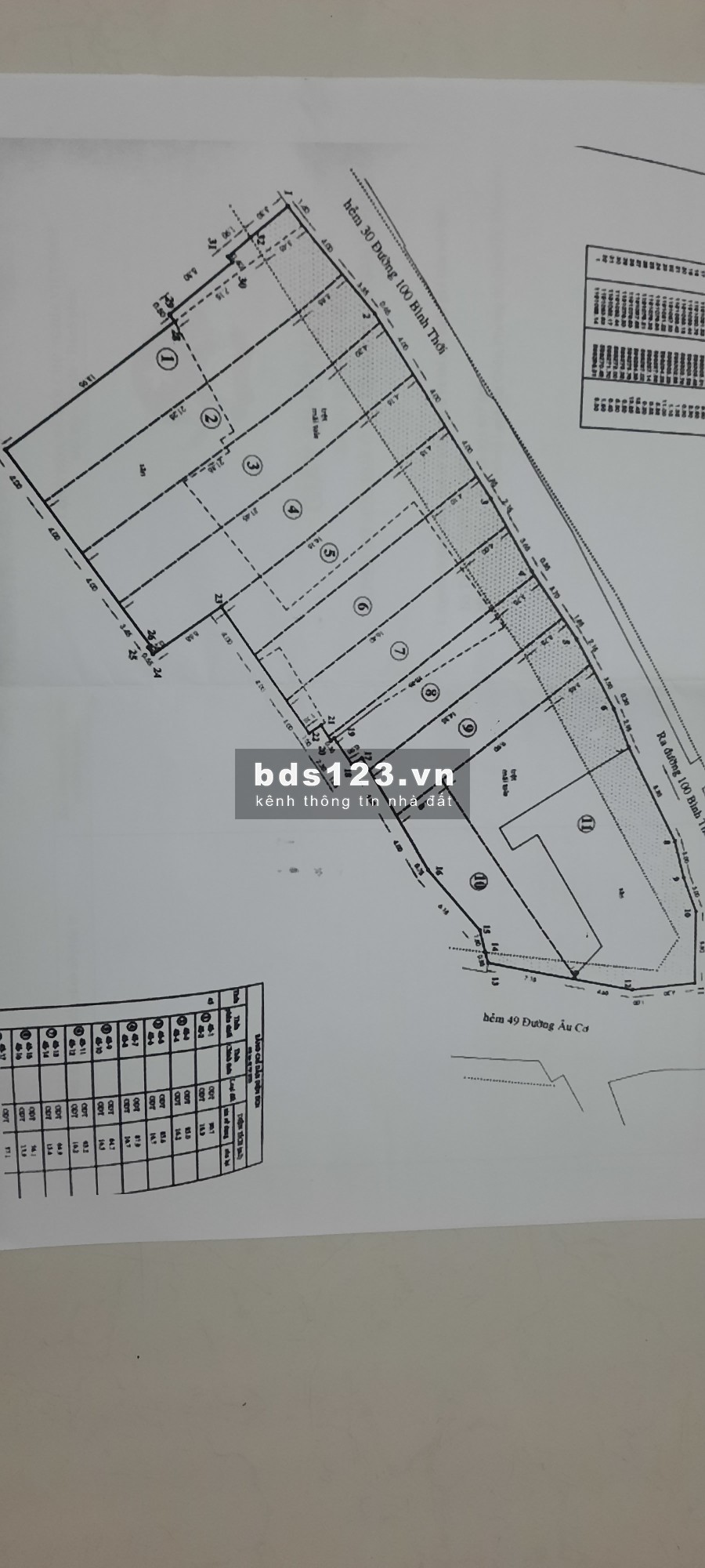 CHÍNH CHỦ BÁN NỀN THỔ CƯ ÂU CƠ QUẬN 11 GIÁ CHỈ HƠN 100 TRIỆU/M2