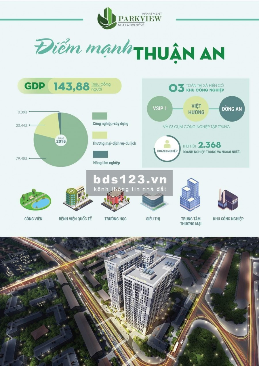 ParkView_Apartment - TIẾN ĐỘ XÂY DỰNG VƯỢT KỲ VỌNG - ĐIỂM SÁNG ĐÁNG ĐẦU TƯ CĂN HỘ TẠI THUẬN AN - BÌNH DƯƠNG
