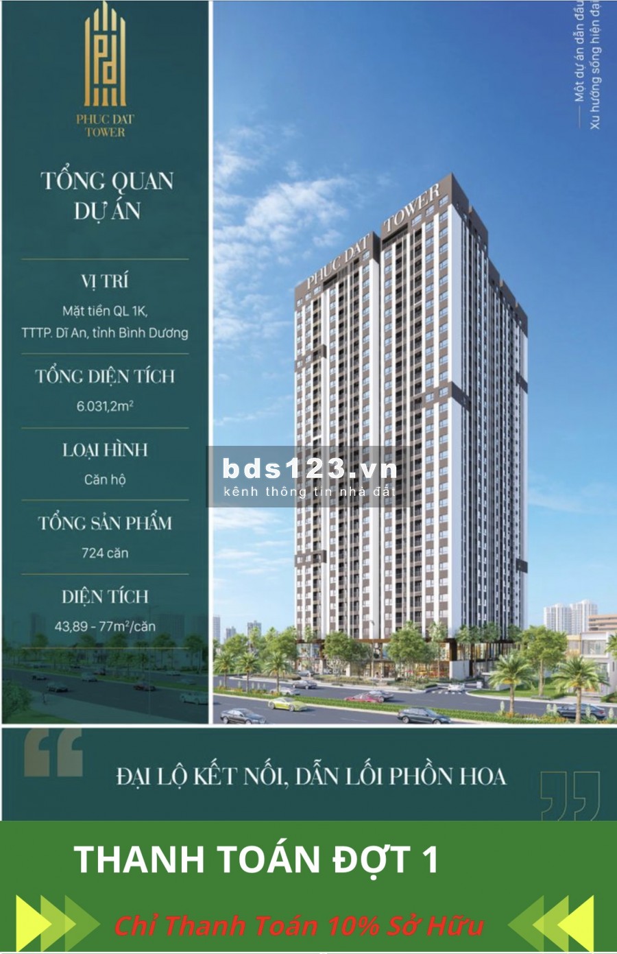 Phúc Đạt Tower - sở hữu ngay căn hộ cao cấp mặt tiền quốc lộ 1k chỉ với 200 triệu - 0932677786