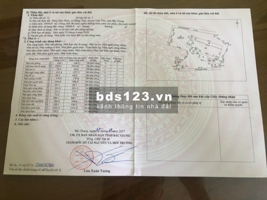 Bán đất công nghiệp hồng thái,việt yên,bắc giang Diện tích đất 35000 m2