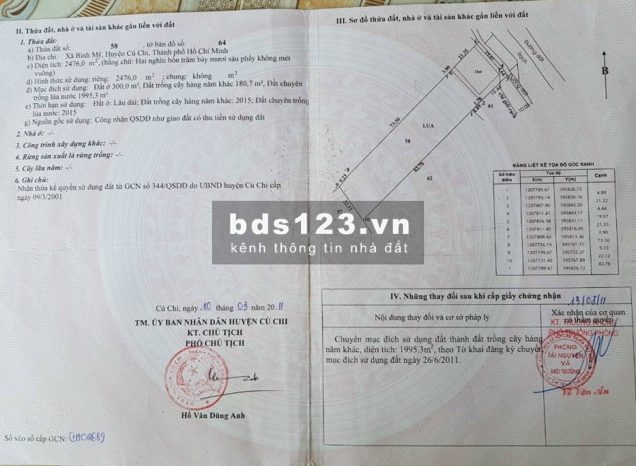 Bán đất Củ Chi, Đường Bình Mỹ, Sổ hồng riêng, 3.8tr/m2. 0903 58 25 58.