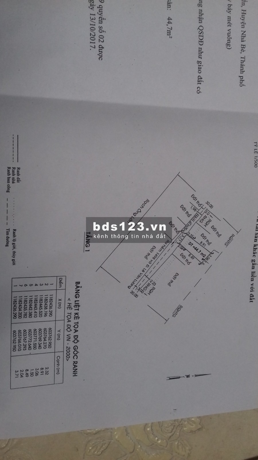 Bán Gấp Nhà Ngay Chợ Phước Kiểng - Nhà Bè, SHR Chính Chủ, hh2%.