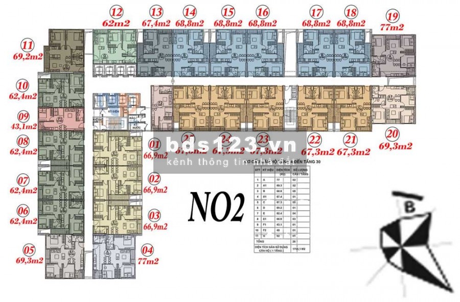 Chính chủ cho thuê chung cư Ecohome 3, 2PN, Đầy đủ nội thất, 4tt/th. LH(0944.42.8855)