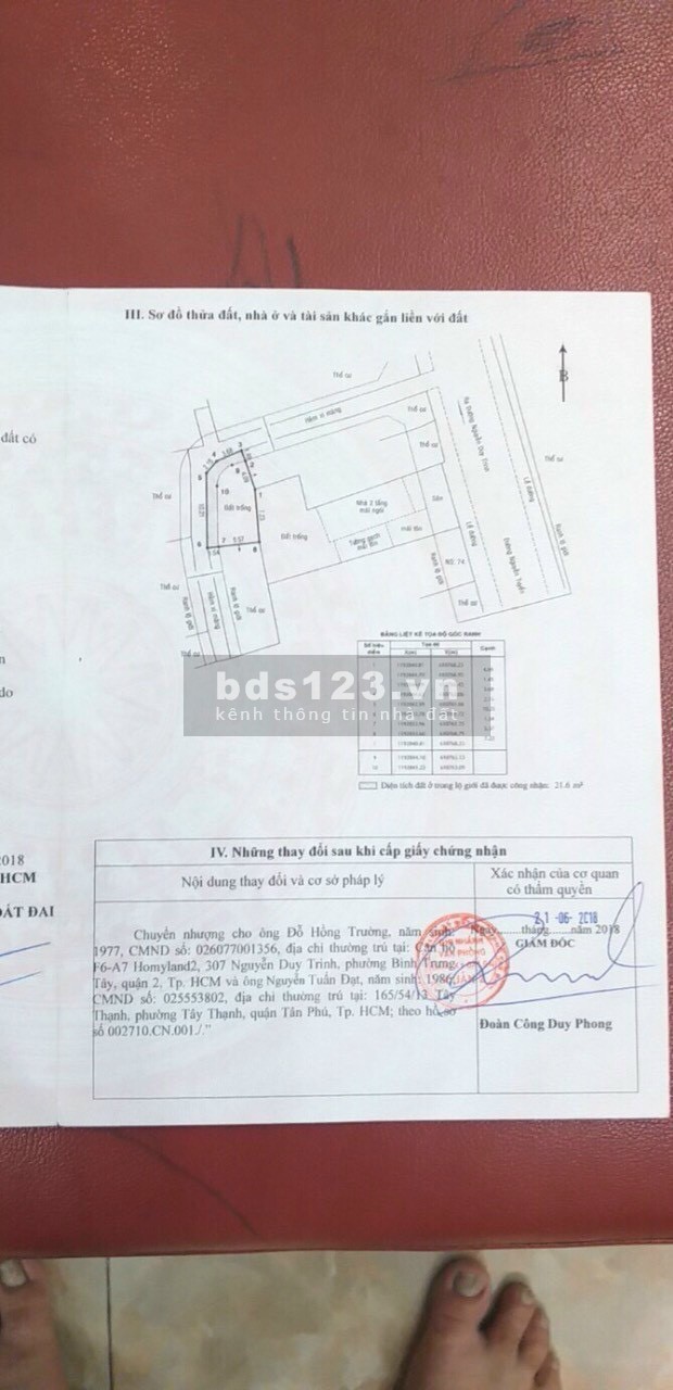 đất đẹp hẻm lớn nguyễn tuyển quận 2 giá tốt