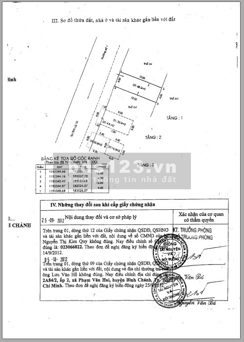 Bán nhà trong chợ Cầu Xáng, Bình Chánh, SHR