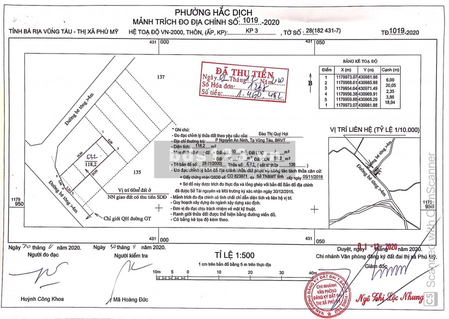 Đất Nền 2 Mặt Tiền Ngay Trung Tâm Hành Chính Hắc Dịch Gần…