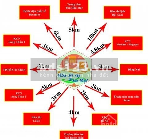 Dự án Phúc Đạt Garden, Đường D5, Phường Tân Đông Hiệp,…