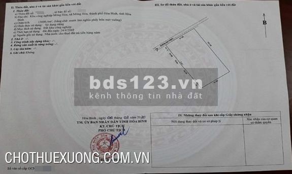 Chuyển nhượng đất khu công nghiệp Mông Hóa - Hòa Bình 15.000m2