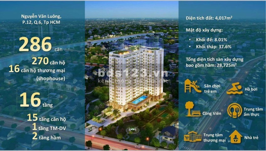 Căn hộ trung tâm Quận 6, nhận nhà ở ngay ️LH : 037.313.4344 ️