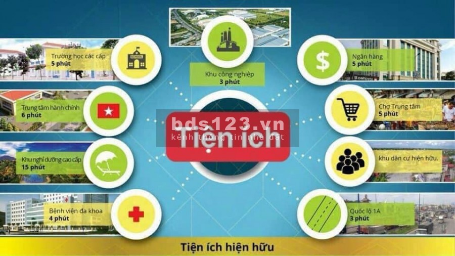 Đất nền khu công nghiệp Suối Dầu, Cam Lâm và những yếu tố cần có để tăng giá