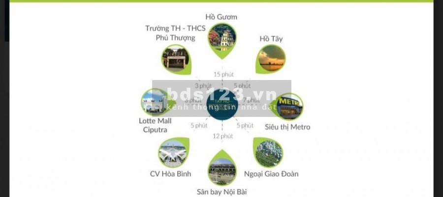 SỞ HỮU CĂN HỘ NGAY GẦN HỒ TÂY VỚI GIÁ 1,9 TỶ. ÂN HẠN NỢ GỐC TỚI KHI NHẬN NHÀ, TIẾN ĐỘ THANH TOÁN LINH HOẠT