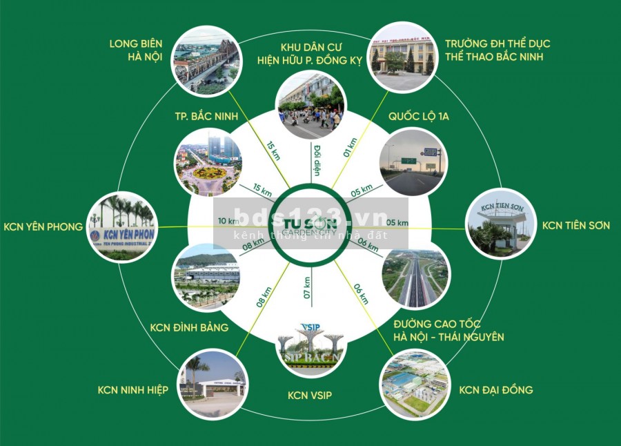 Số đỏ trao tay Ra mắt 100 lô liền kề Đất nền Đồng Kỵ, Từ Sơn, Bắc Ninh
