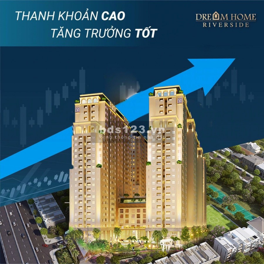 Sở hữu Căn Hộ Ven Sông Quận 8, Chỉ với 600tr