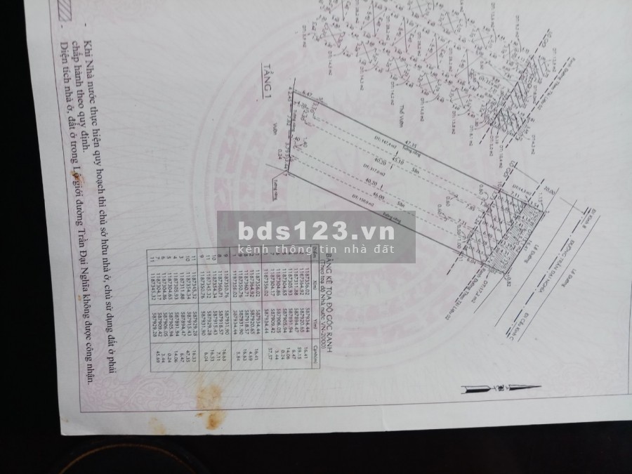 Cần bán nhà đất đã có thổ cư dt 825m2