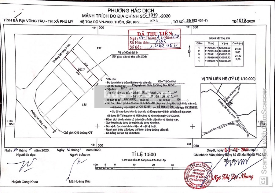 Cuối năm cần bán gấp Đất nền Khu dân cư Phú Mỹ HD450 2 mặt tiền, giá rẻ nhất khu vực.