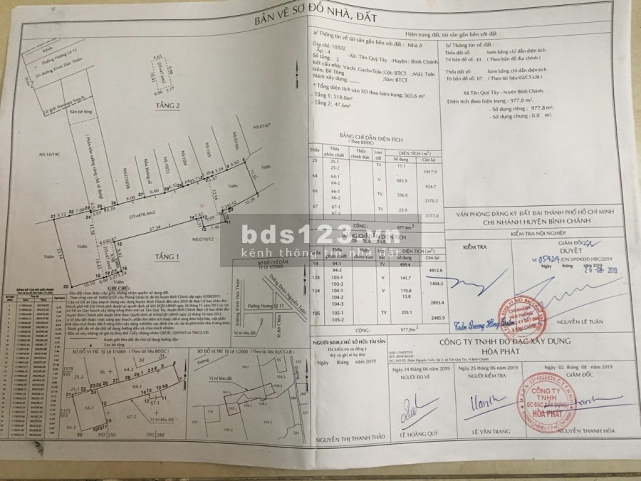 Chính chủ cần bán nhà xưởng có sẵn mặt tiền đường nhựa lớn
