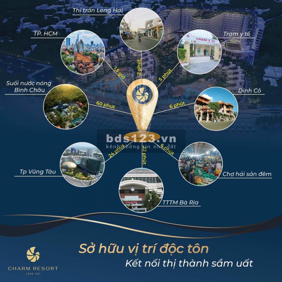 CHARM RESORT LONG HẢI Nghĩ Dưỡng tuyệt đẹp ngắm hoàng hôn trên biển với lợi nhuận khủng Kế Bên Dinh Cô và Núi Minh Đạm Hotline: 0939836718 - 0888816718