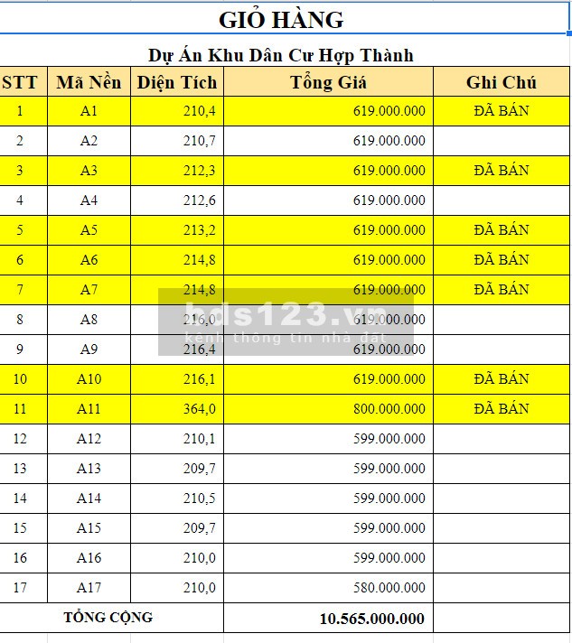 Bán Đất Ở Quốc lộ 14, xã Đồng Tiến, Huyện Đồng Phú Bình Phước, Diện Tích: 210m2, thổ cư 100m2, Giá từ 580-620 triệu